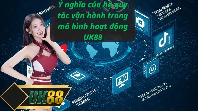 Ý nghĩa của hệ quy tắc vận hành trong mô hình hoạt động UK88